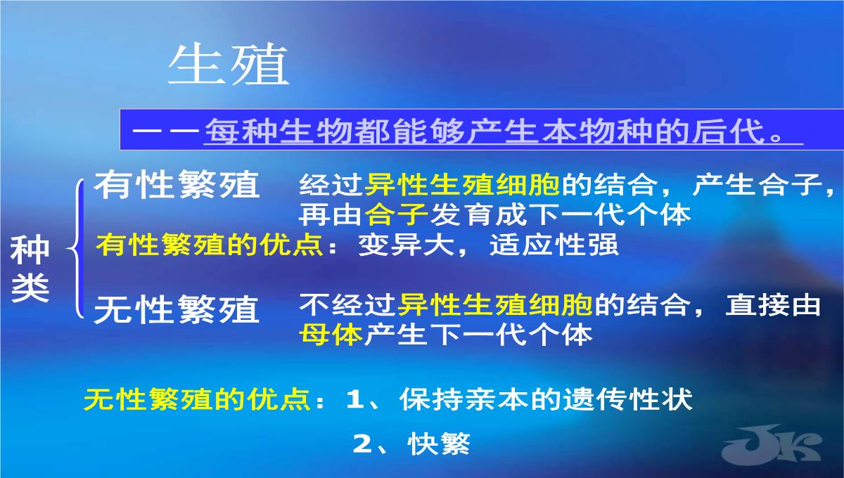 高二生物第二章克隆技术课件浙科版选修3PPT模板_02