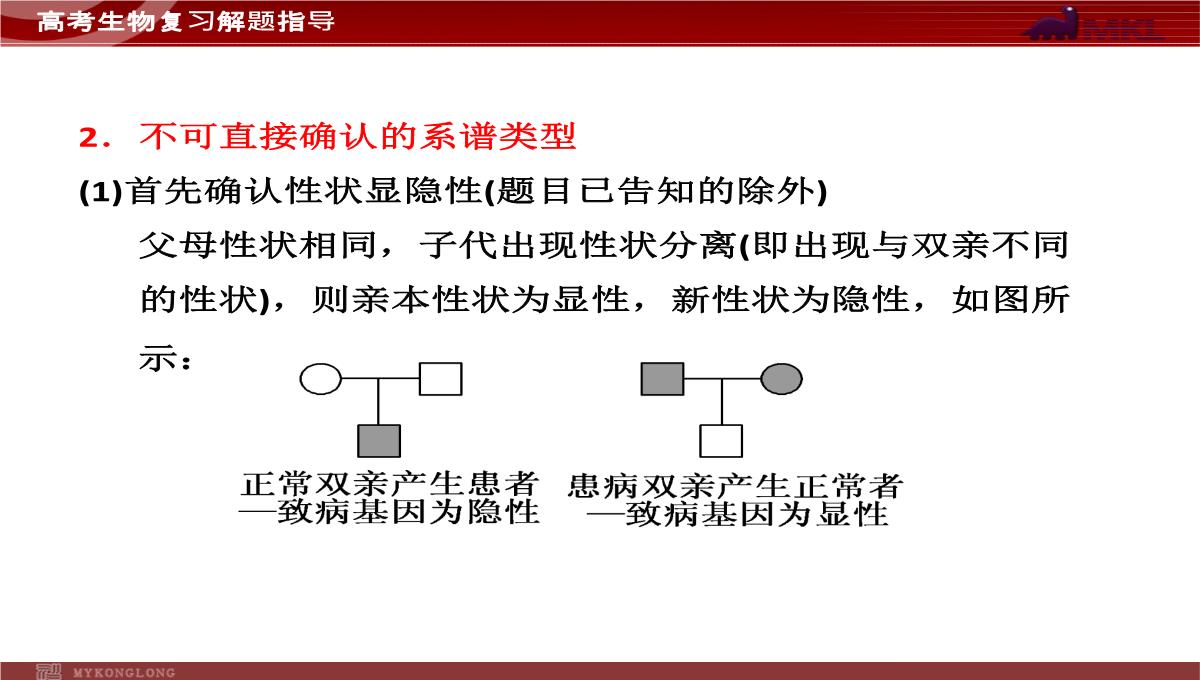 高考专题复习专题4---第3讲--遗传的基因规律、伴性遗传及人类遗传病与优生PPT模板_29