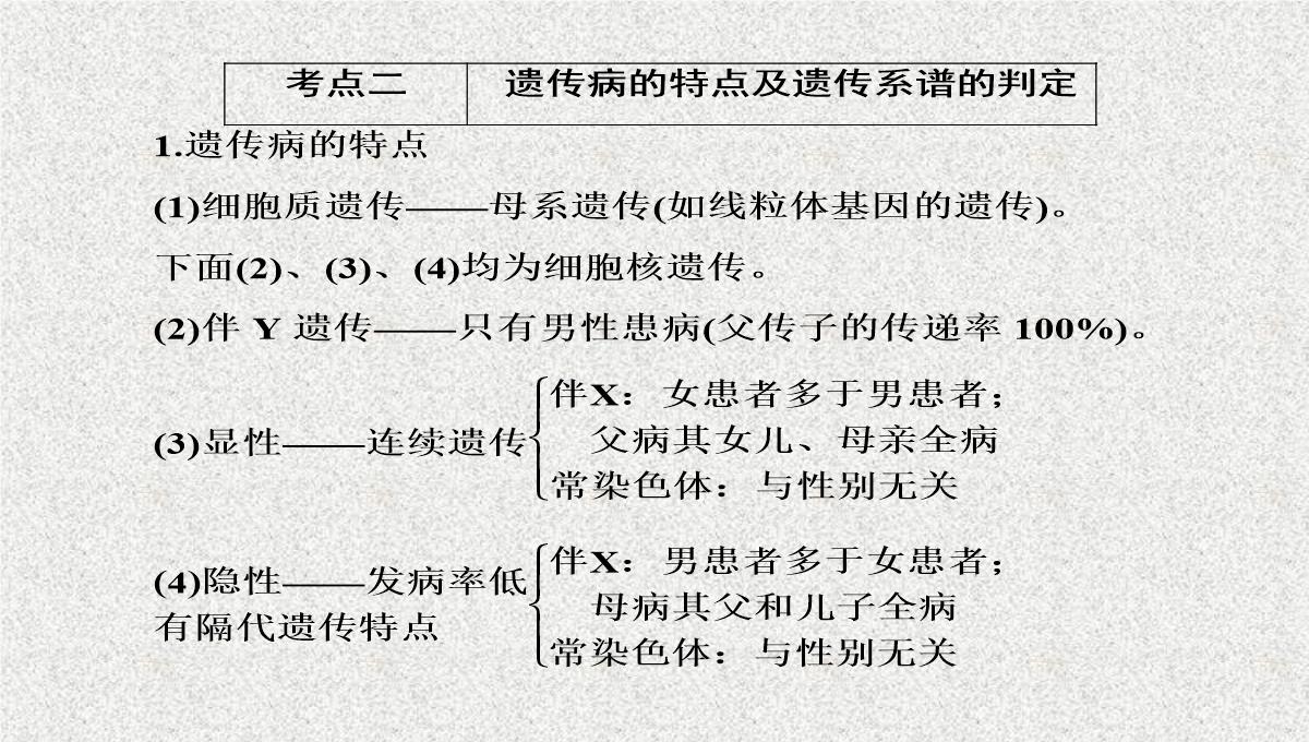 2015届高考生物(人教版通用)总复习教学课件：第17讲-基因在染色体上和伴性遗传PPT模板_27