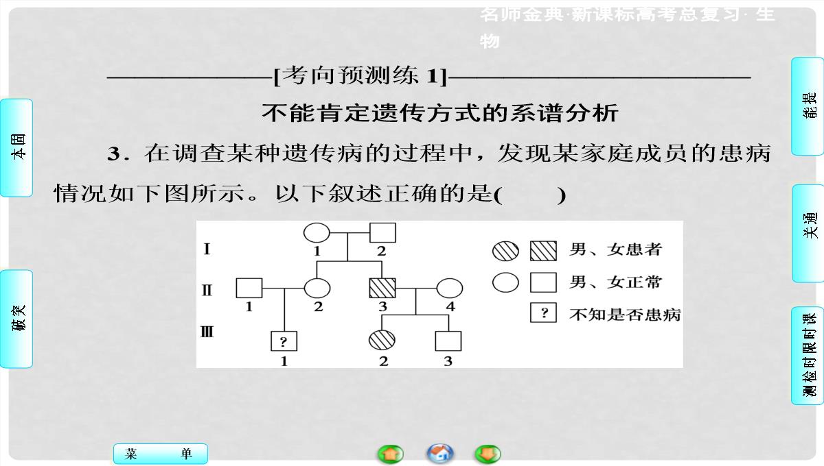 高考生物总复习-第1单元-第3讲-基因在染色体上和伴性遗传课件-新人教版必修2PPT模板_53