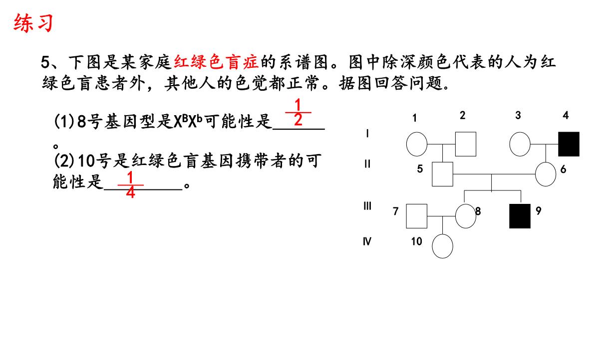 伴性遗传课件高一下学期生物人教版必修2PPT模板_27