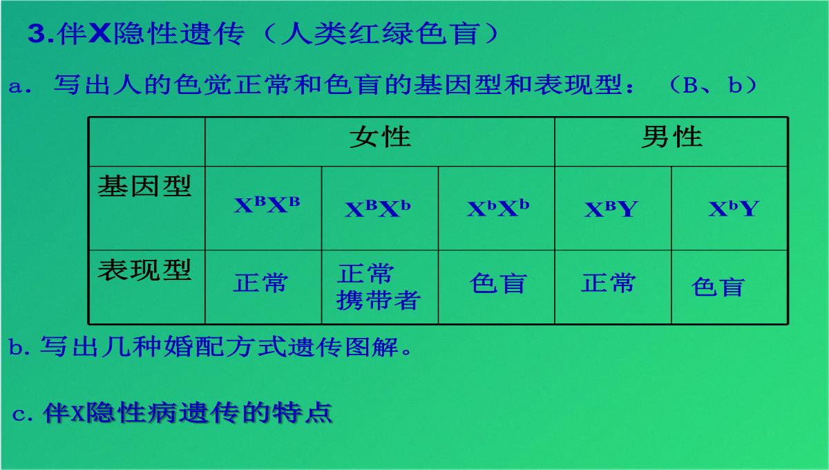 高三人教伴性遗传(共47张PPT)PPT模板_13