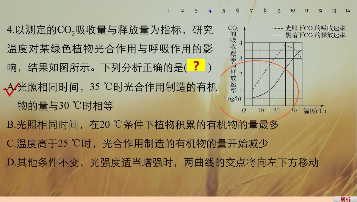 最新-2021版浙江省高考生物课件：第2单元-第10讲-光合作用的影响因素及应用-精品PPT模板_74