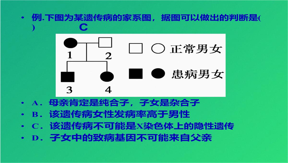 高三人教伴性遗传(共47张PPT)PPT模板_34