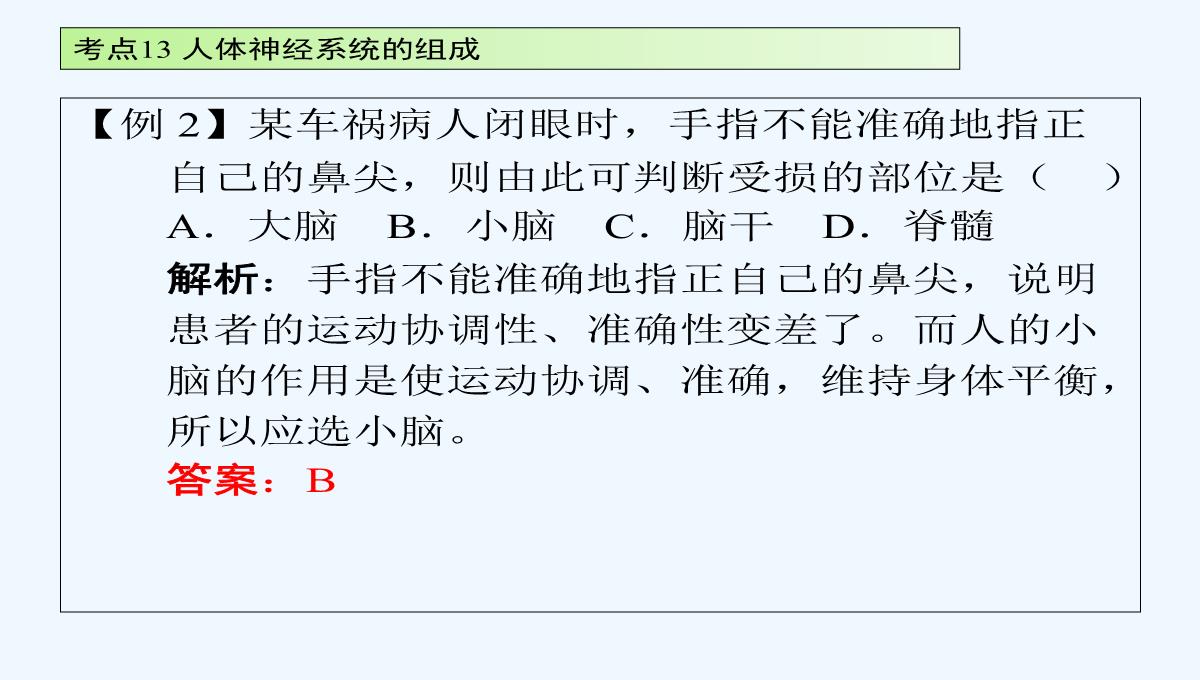 广东省2017届中考生物-第四章节-考点13-人体神经系统的组成温习讲义PPT模板_05