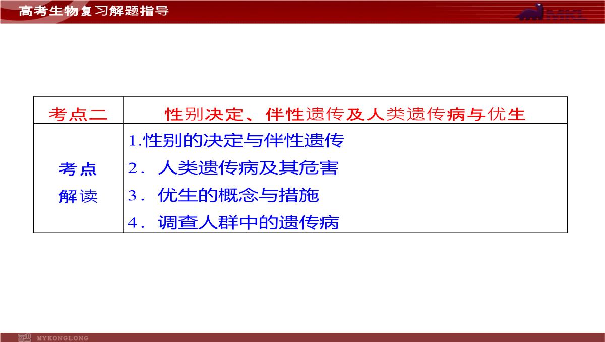 高考专题复习专题4---第3讲--遗传的基因规律、伴性遗传及人类遗传病与优生PPT模板_19