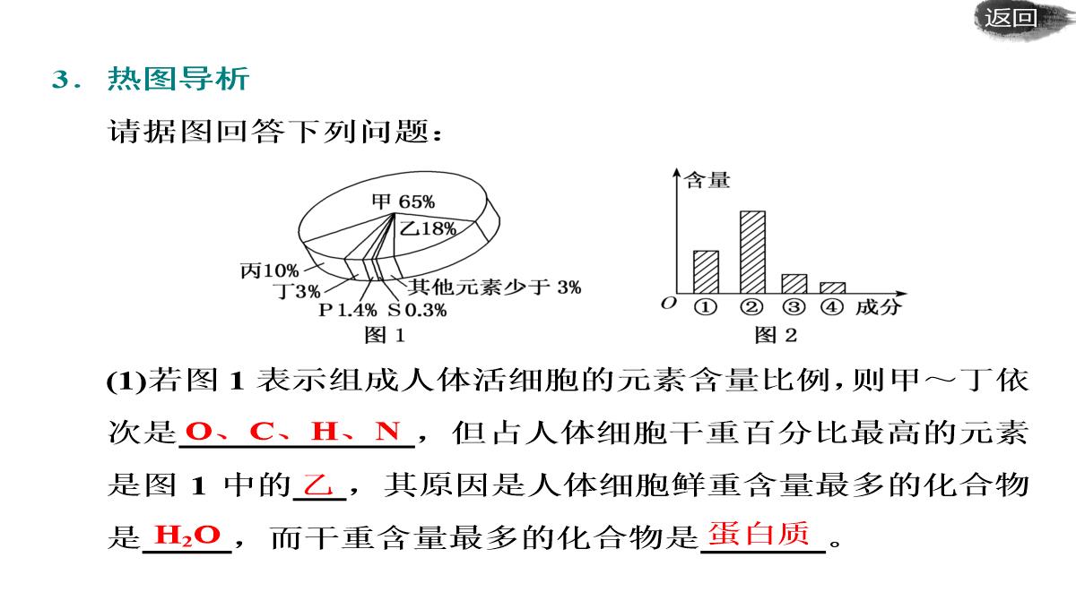 第二讲-组成细胞的元素及无机化合物PPT模板_10