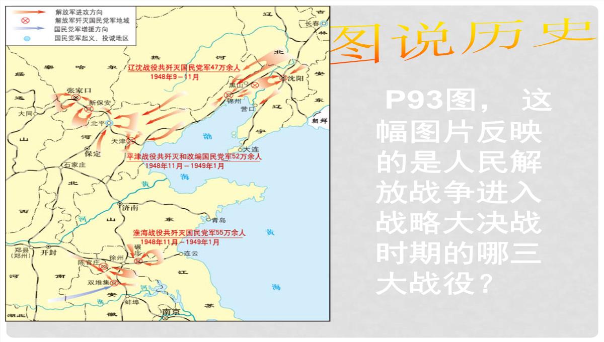 山东省胶南市六汪镇中心中学八年级历史上册《人民解放战争的胜利》复习课件PPT模板_08