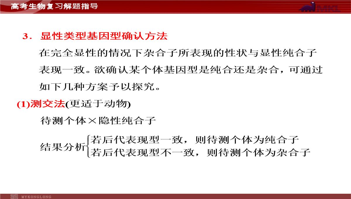 高考专题复习专题4---第3讲--遗传的基因规律、伴性遗传及人类遗传病与优生PPT模板_15