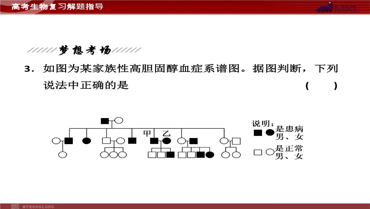 高考专题复习专题4---第3讲--遗传的基因规律、伴性遗传及人类遗传病与优生PPT模板_62