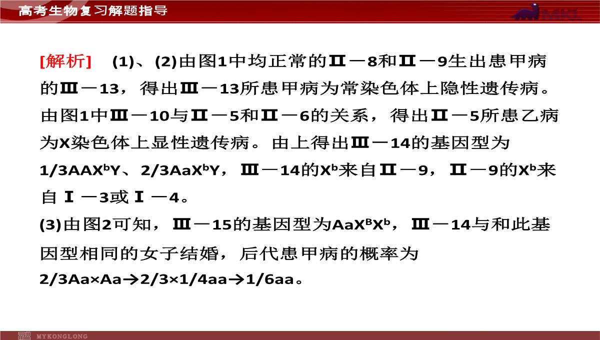 高考专题复习专题4---第3讲--遗传的基因规律、伴性遗传及人类遗传病与优生PPT模板_23