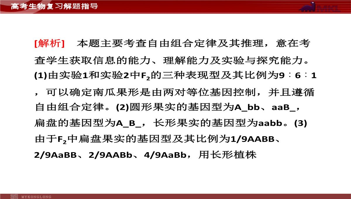 高考专题复习专题4---第3讲--遗传的基因规律、伴性遗传及人类遗传病与优生PPT模板_08