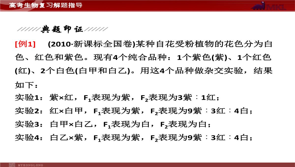 高考专题复习专题4---第3讲--遗传的基因规律、伴性遗传及人类遗传病与优生PPT模板_34