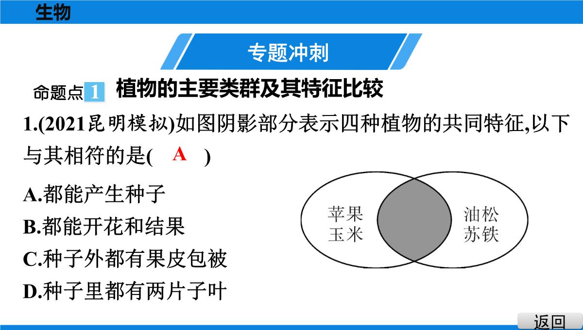 最新人教版中考生物复习第三部分-课标命题必考十大主题-专题四-生物的多样性PPT模板_05