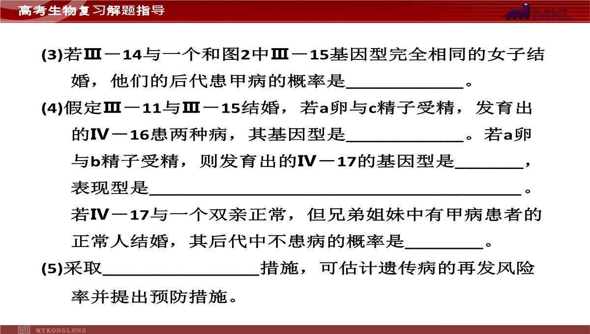 高考专题复习专题4---第3讲--遗传的基因规律、伴性遗传及人类遗传病与优生PPT模板_22