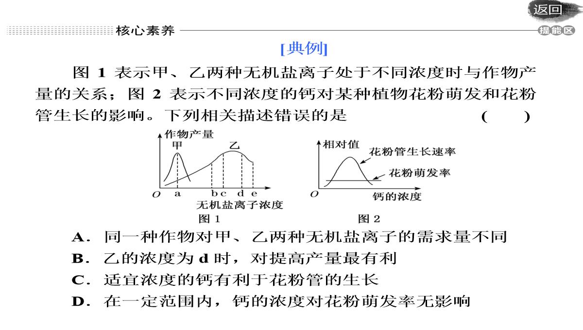 第二讲-组成细胞的元素及无机化合物PPT模板_25