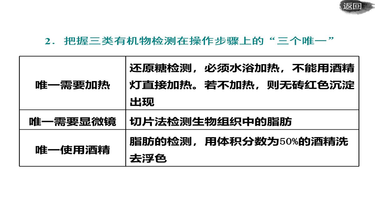 第二讲-组成细胞的元素及无机化合物PPT模板_39