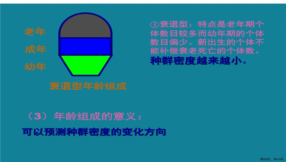 第一节高二生物种群的特征演示文稿PPT模板_26