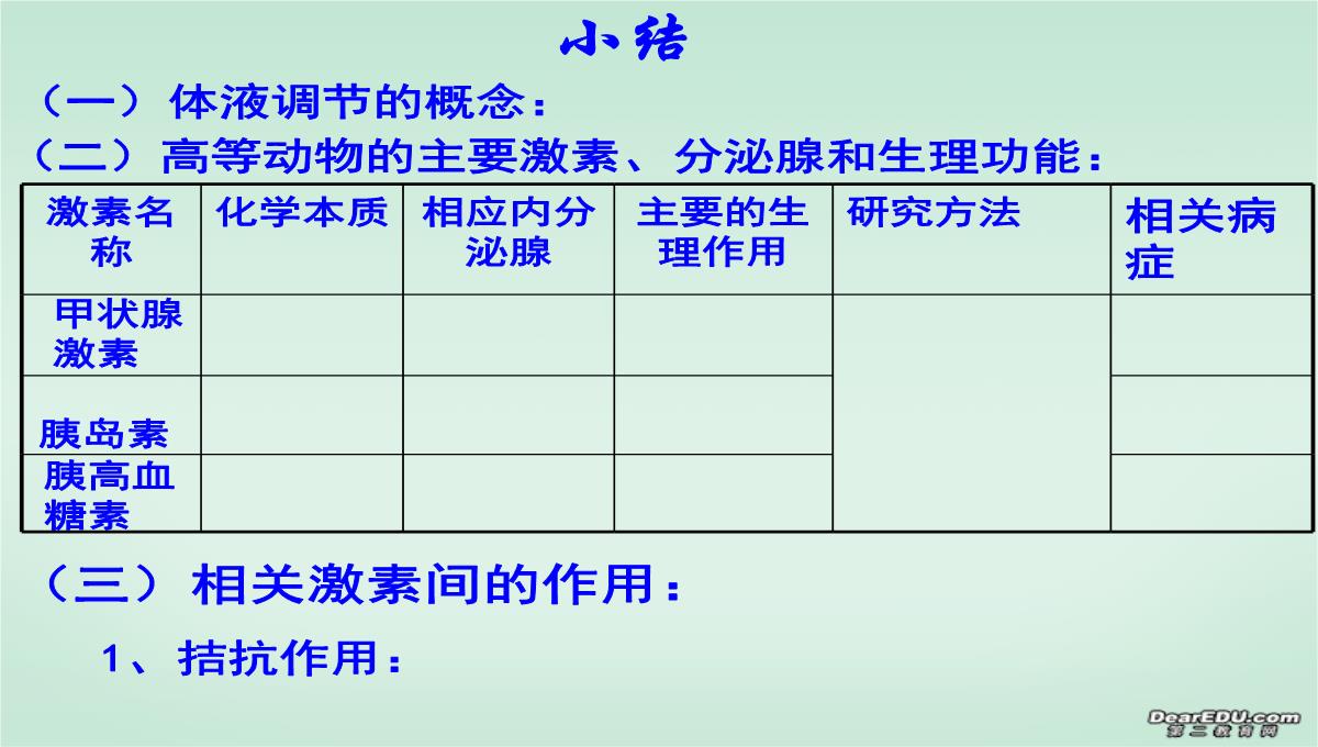 浙江省富阳市教研活动课高二生物动物激素的调节课件-新课标-人教版PPT模板_16