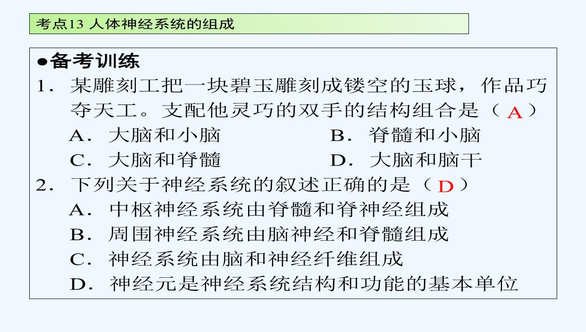 广东省2017届中考生物-第四章节-考点13-人体神经系统的组成温习讲义PPT模板_07