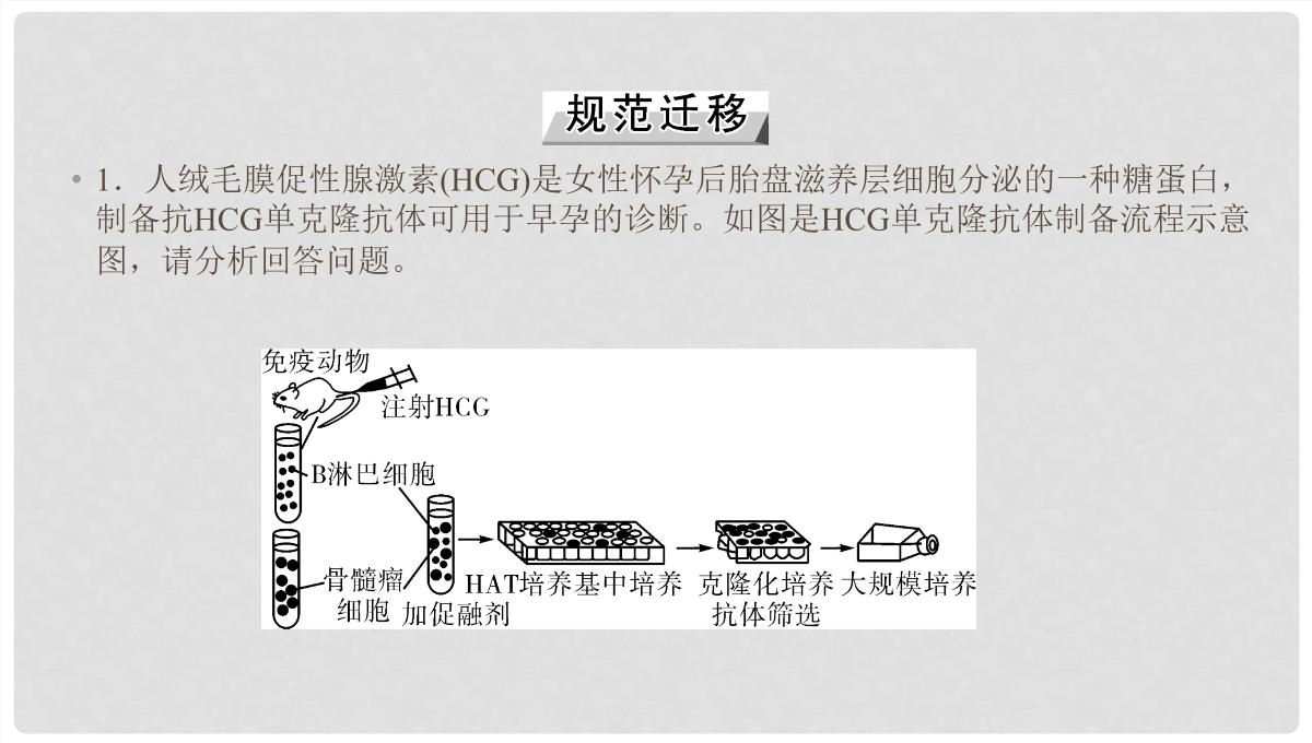 高考生物大一轮复习-第44讲-克隆技术优选课件PPT模板_62