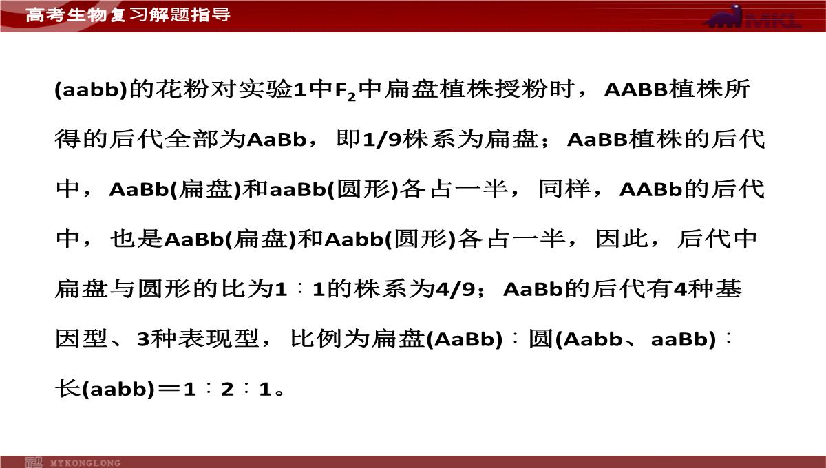 高考专题复习专题4---第3讲--遗传的基因规律、伴性遗传及人类遗传病与优生PPT模板_09