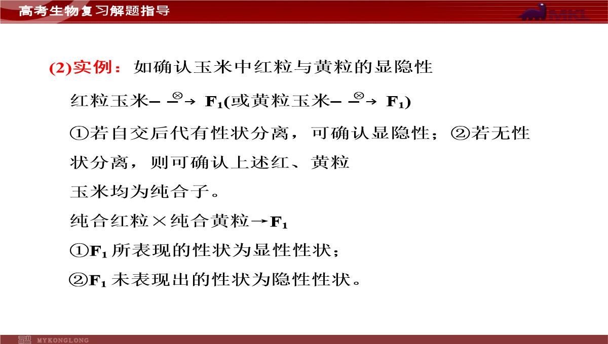 高考专题复习专题4---第3讲--遗传的基因规律、伴性遗传及人类遗传病与优生PPT模板_14