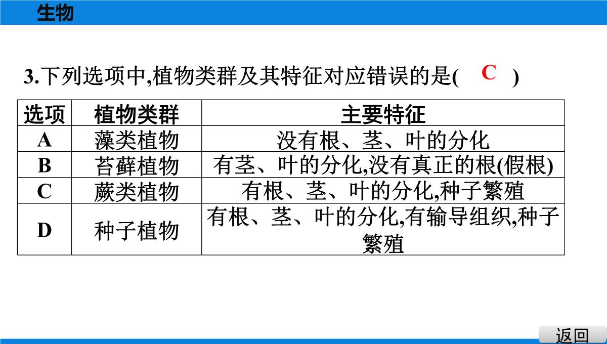 最新人教版中考生物复习第三部分-课标命题必考十大主题-专题四-生物的多样性PPT模板_07