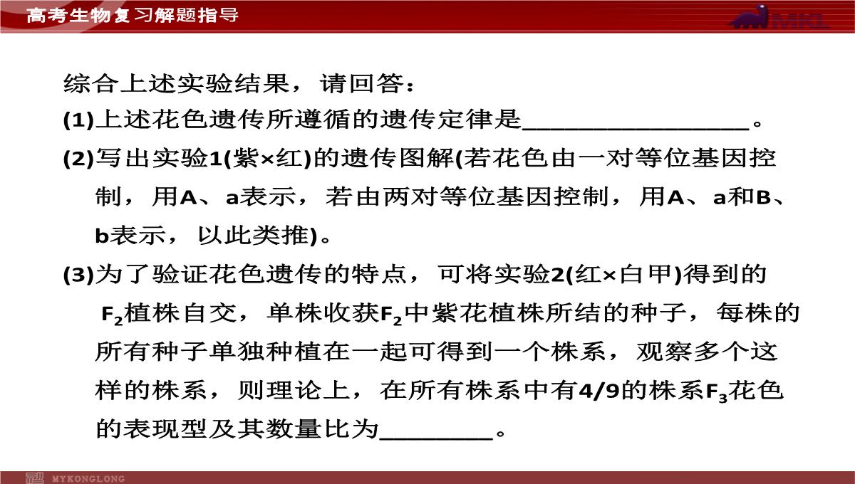 高考专题复习专题4---第3讲--遗传的基因规律、伴性遗传及人类遗传病与优生PPT模板_35