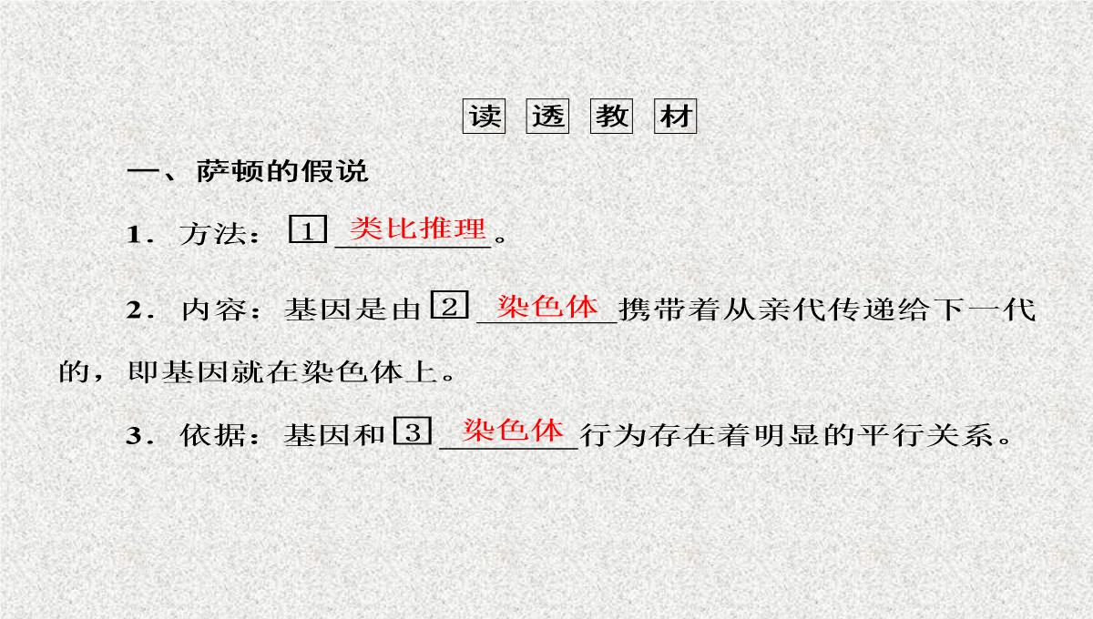 2015届高考生物(人教版通用)总复习教学课件：第17讲-基因在染色体上和伴性遗传PPT模板_05