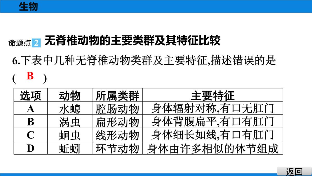 最新人教版中考生物复习第三部分-课标命题必考十大主题-专题四-生物的多样性PPT模板_10