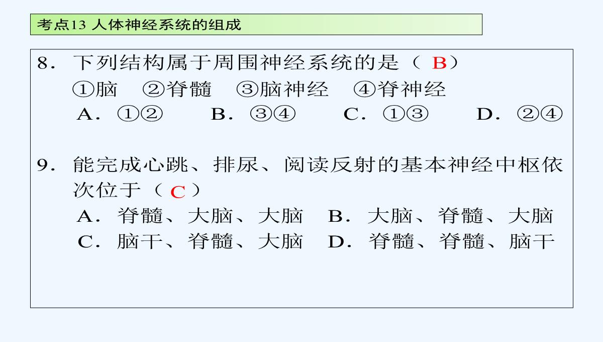 广东省2017届中考生物-第四章节-考点13-人体神经系统的组成温习讲义PPT模板_10