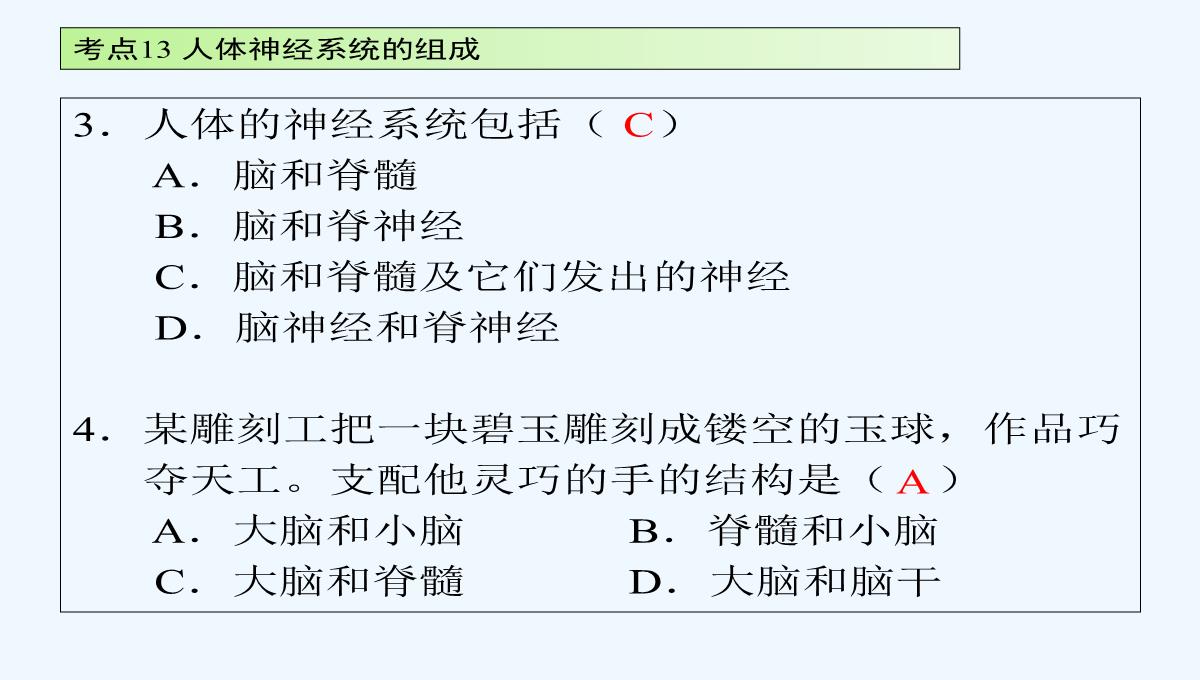 广东省2017届中考生物-第四章节-考点13-人体神经系统的组成温习讲义PPT模板_08