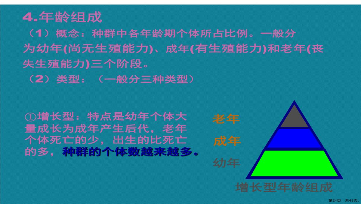 第一节高二生物种群的特征演示文稿PPT模板_24