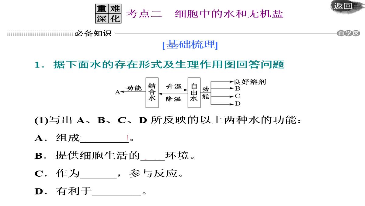 第二讲-组成细胞的元素及无机化合物PPT模板_18