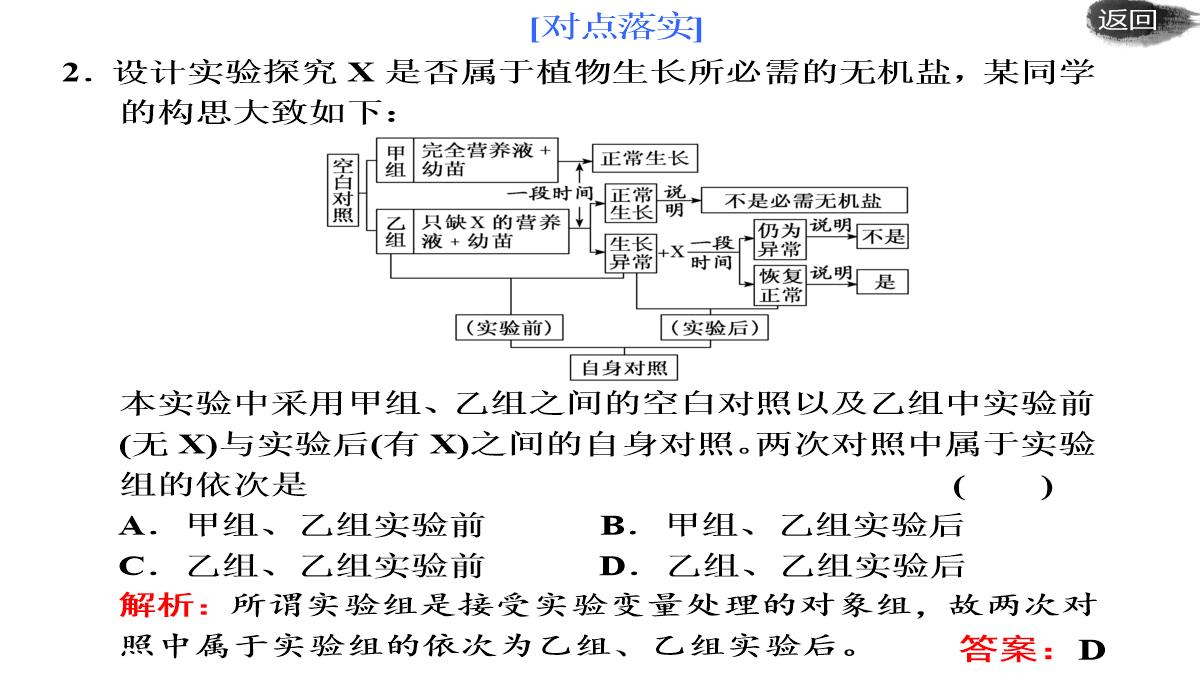 第二讲-组成细胞的元素及无机化合物PPT模板_34