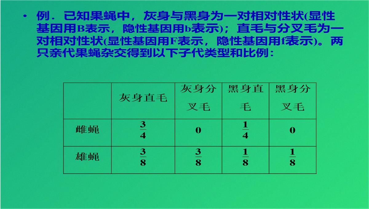 高三人教伴性遗传(共47张PPT)PPT模板_42