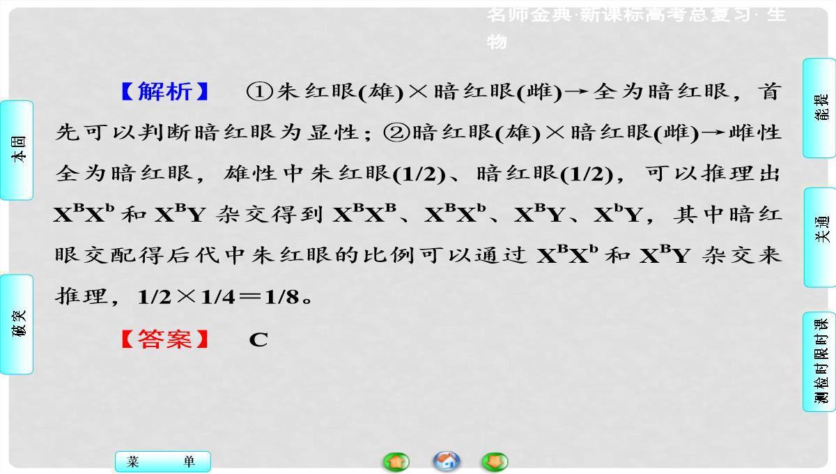 高考生物总复习-第1单元-第3讲-基因在染色体上和伴性遗传课件-新人教版必修2PPT模板_21