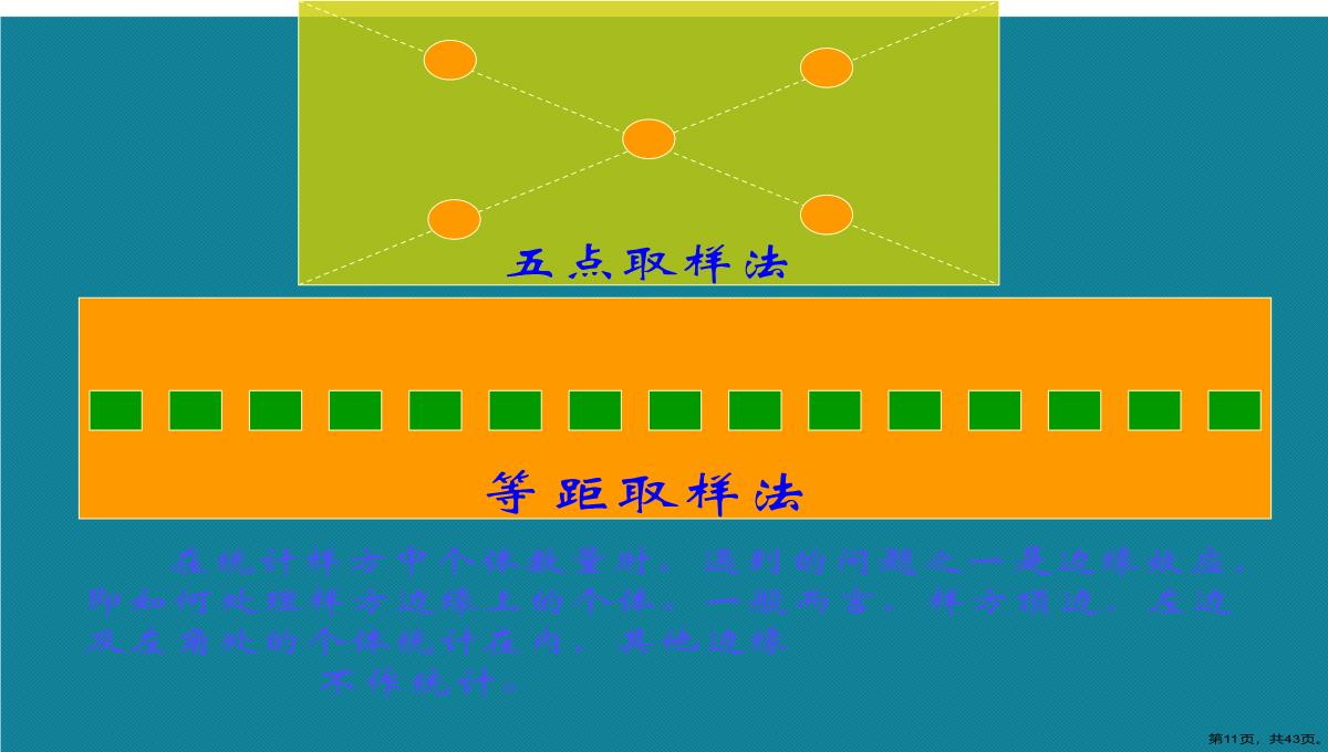 第一节高二生物种群的特征演示文稿PPT模板_11