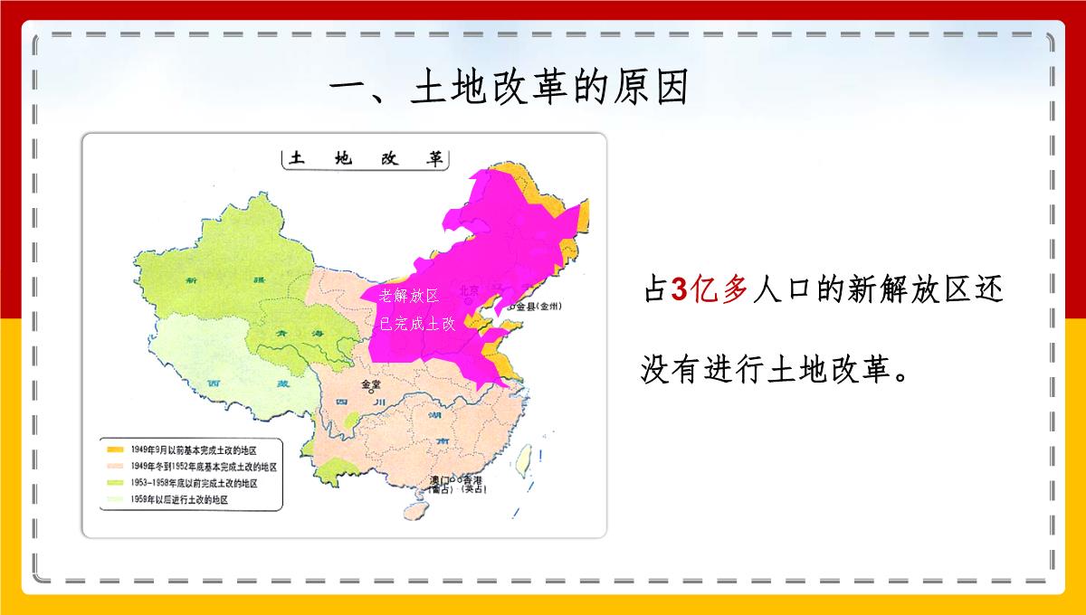 部编版八年级历史下册第一单元第3课土地改革26张PPT模板_07