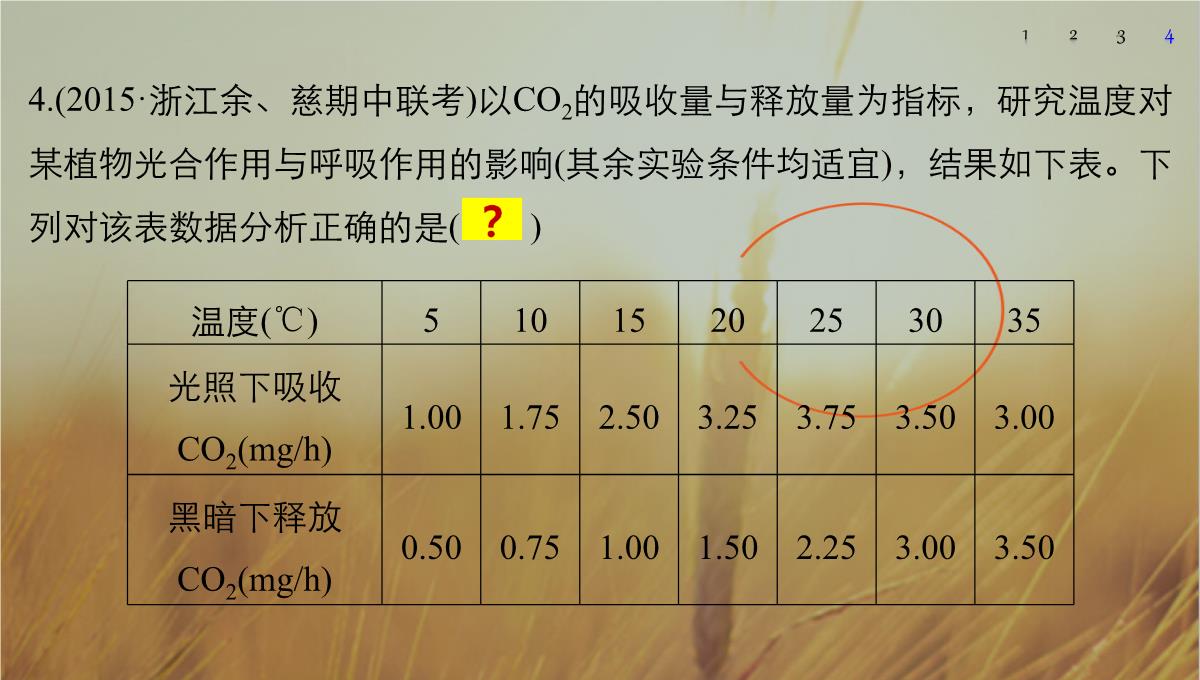 最新-2021版浙江省高考生物课件：第2单元-第10讲-光合作用的影响因素及应用-精品PPT模板_38