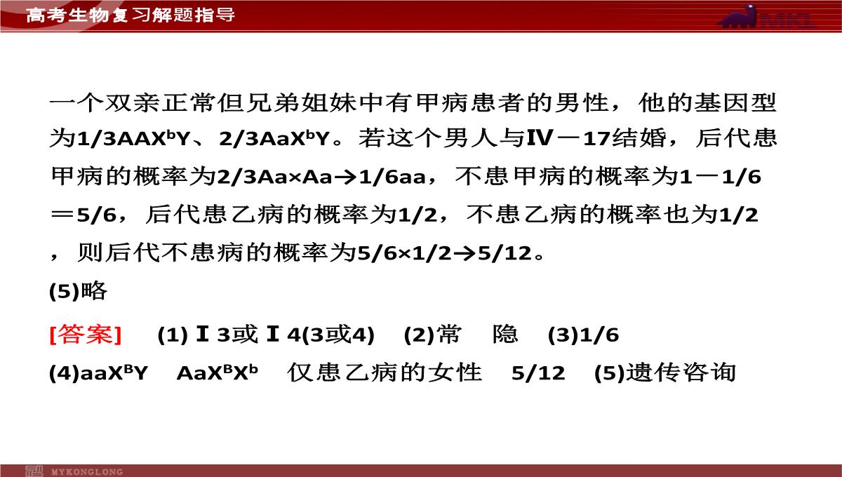 高考专题复习专题4---第3讲--遗传的基因规律、伴性遗传及人类遗传病与优生PPT模板_25