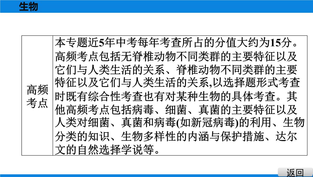 最新人教版中考生物复习第三部分-课标命题必考十大主题-专题四-生物的多样性PPT模板_04