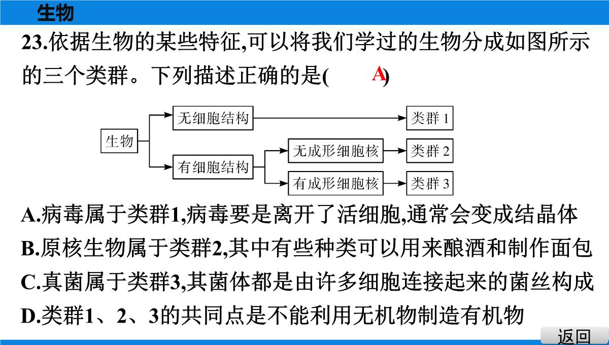 最新人教版中考生物复习第三部分-课标命题必考十大主题-专题四-生物的多样性PPT模板_27