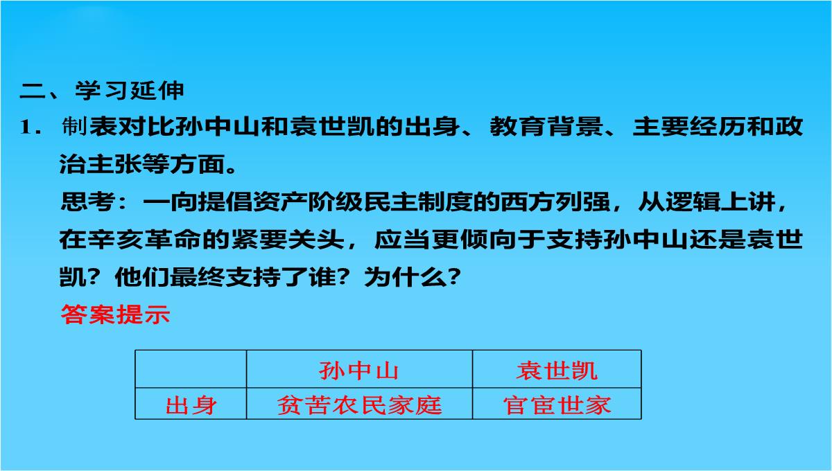 (人教新课标)选修二-2013高二历史课件-第六单元-第4课《反对复辟帝制、维护共和的斗争》PPT模板_28