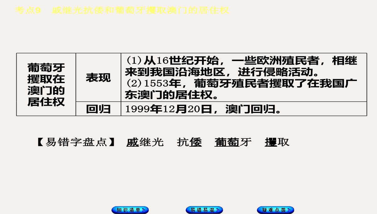 中考历史复习-中国古代史-考点9-戚继光抗倭和葡萄牙攫取澳门的居住权课件PPT模板_04