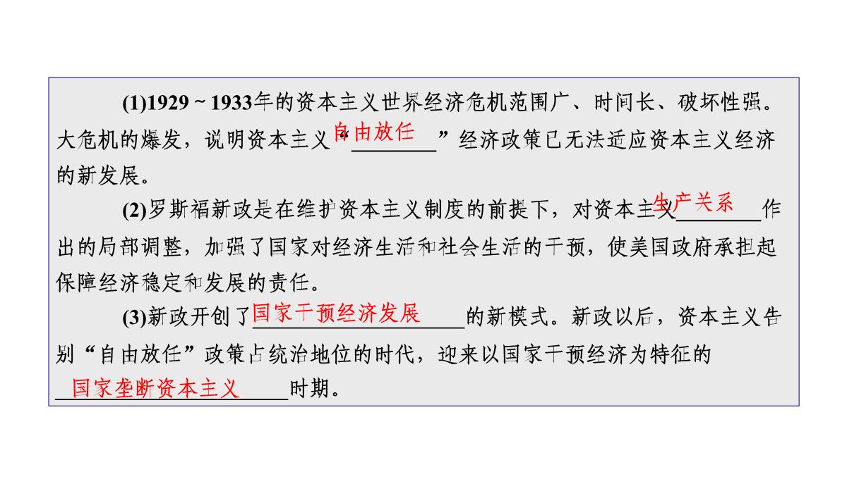 2020高考历史人教通用版新一线学案课件：第33讲-空前严重的资本主义世界经济危机与罗斯福新政PPT模板_23