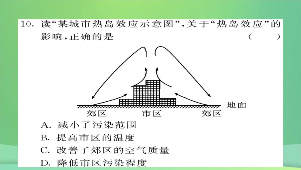 2018秋七年级地理上册第4章第三节影响气候的主要因素(第2课时海陆分布与气候地形地势与气候人类活动与气候PPT模板_08