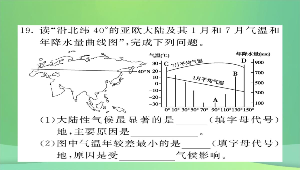 2018秋七年级地理上册第4章第三节影响气候的主要因素(第2课时海陆分布与气候地形地势与气候人类活动与气候PPT模板_18