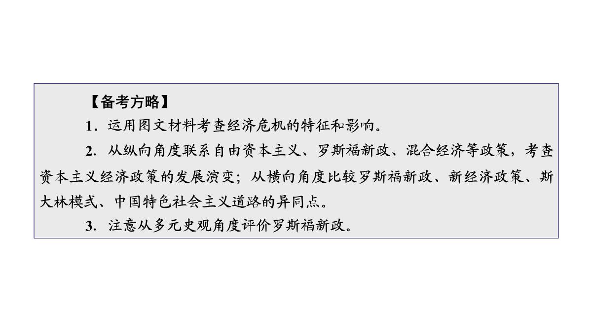 2020高考历史人教通用版新一线学案课件：第33讲-空前严重的资本主义世界经济危机与罗斯福新政PPT模板_45